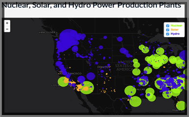Nuclear, Solar and Hydro Power Production Plants